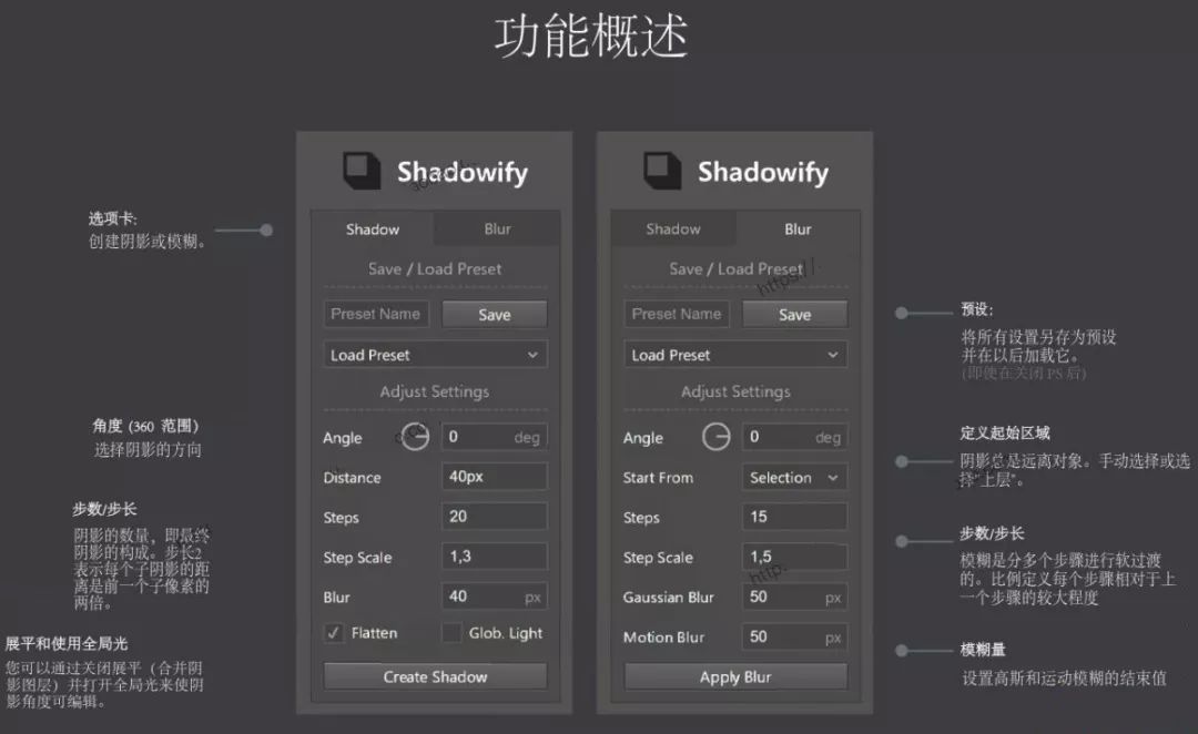 用户全方位掌握特效创作：探索顶级工具与应用攻略