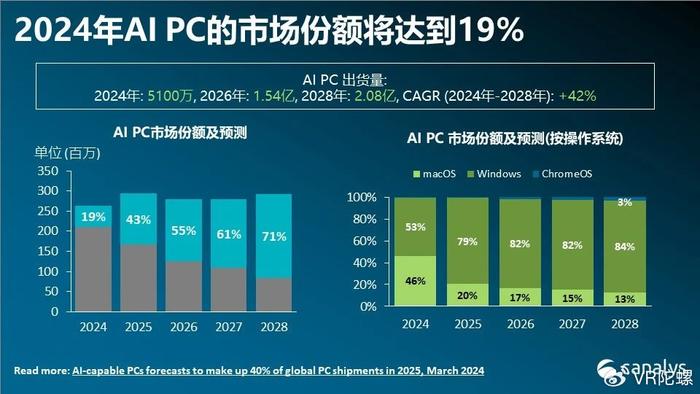 探索无AI创作时代：如何高效手动创作与提升内容质量