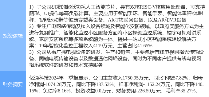 ai写企业传脚本违法吗安全吗：探究法律边界与使用准则