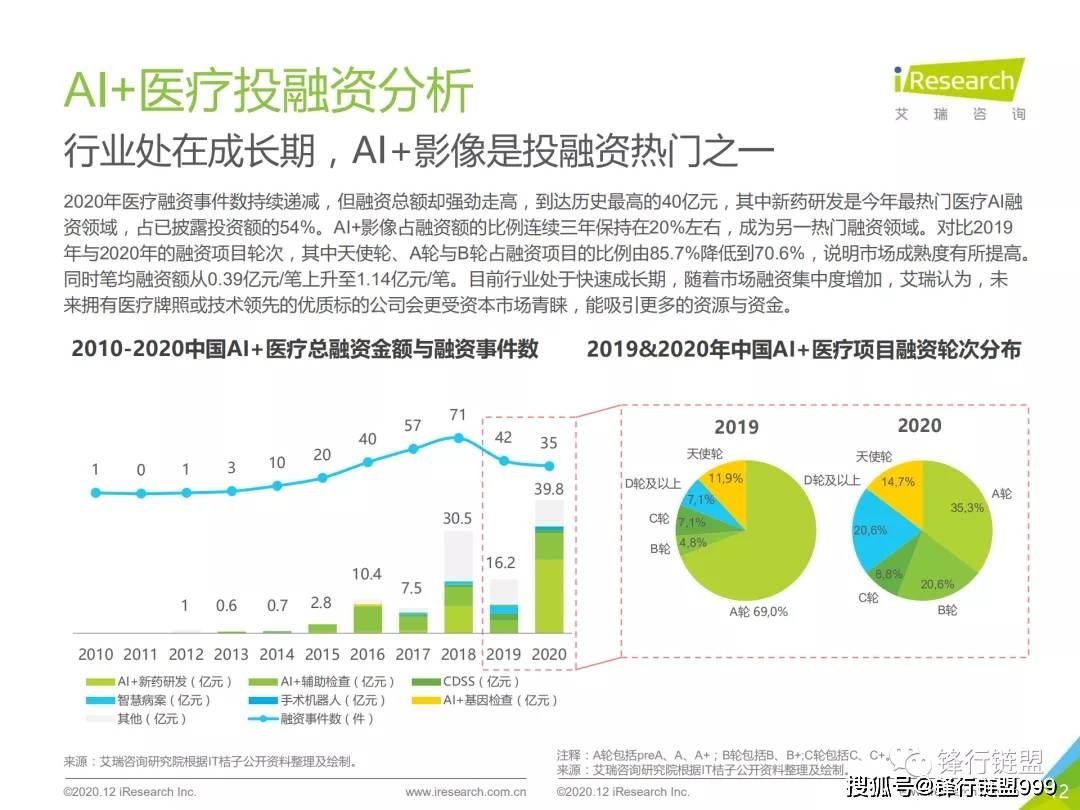 人工智能快速解读医院报告单：AI助手助您轻松解析检查结果