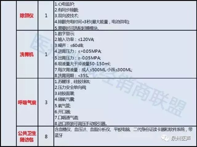 智能医疗报告管理：一键查看医院报告与诊断结果