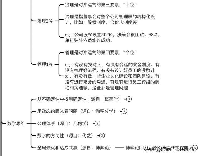 ai写作的底层逻辑是什么意思：探究其本质与含义