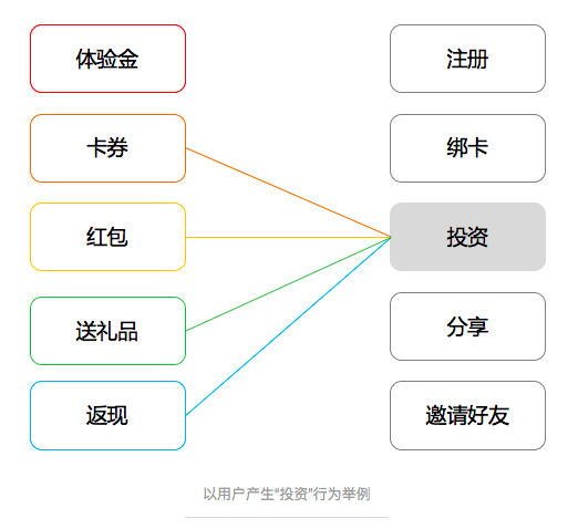 ai写作的底层逻辑是什么意思：探究其本质与含义