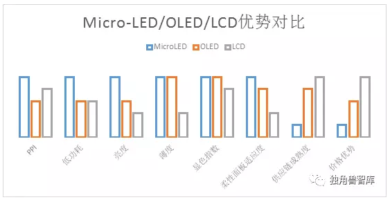 深度解析：AI写作技术的核心原理与底层逻辑揭秘