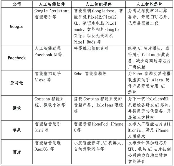 深度解析：AI写作技术的核心原理与底层逻辑揭秘