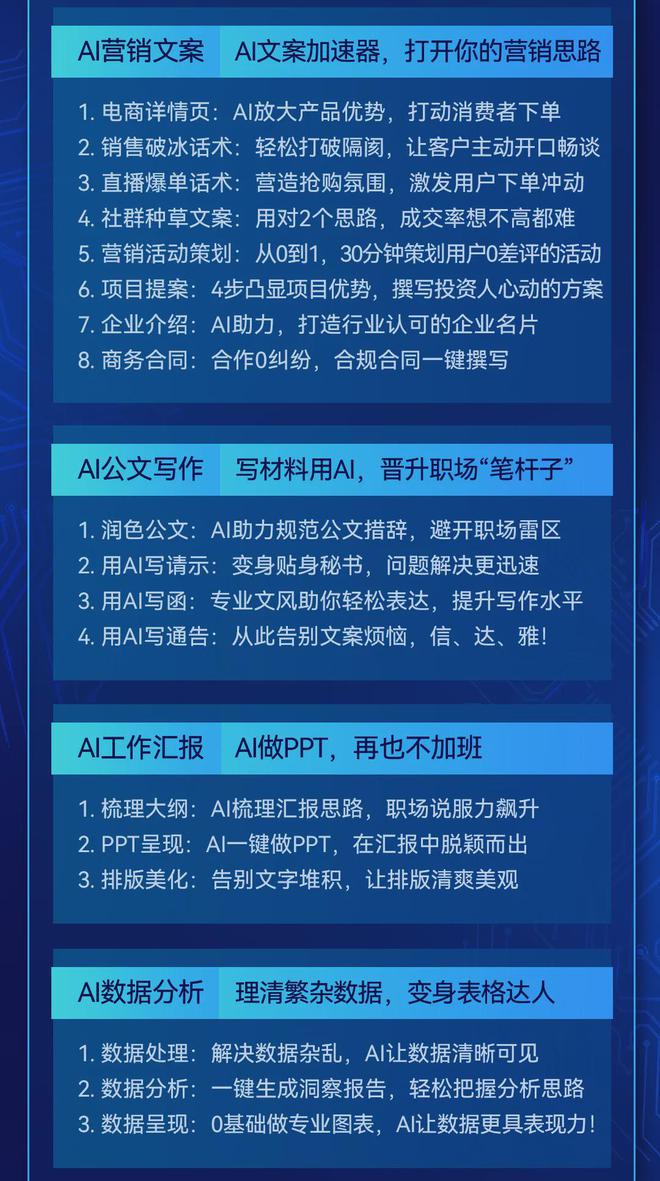 打造全能AI文案小程序：一站式解决招聘需求与高效创作难题