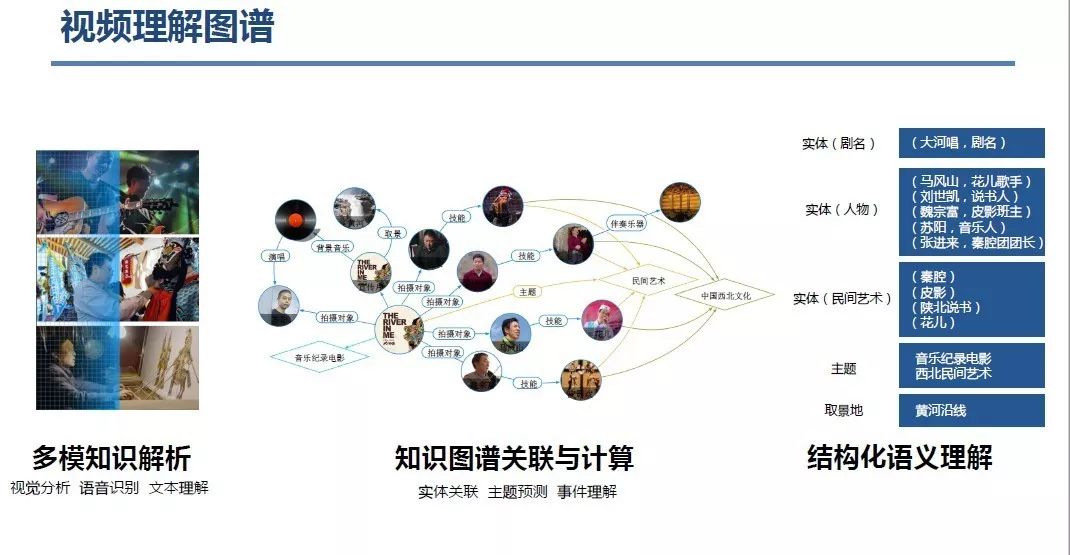 '探秘AI技术：合成主播如何实现语音与形象的高度融合'