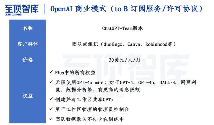 什么叫AI合成主播及其模式、软件，探讨其利与弊