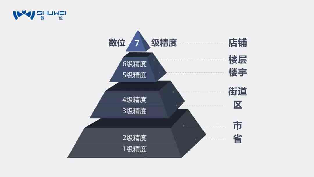 AI合成主播技术：原理、优劣分析及利弊探究