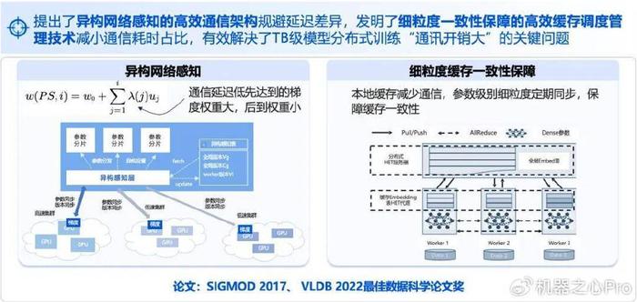 深度解析：AI文案模型训练助力全方位解决内容创作与优化难题