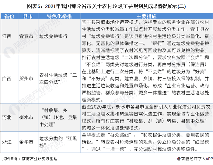 深度解析：乡村振兴战略实现状与未来发展调研报告（2000字详尽版）