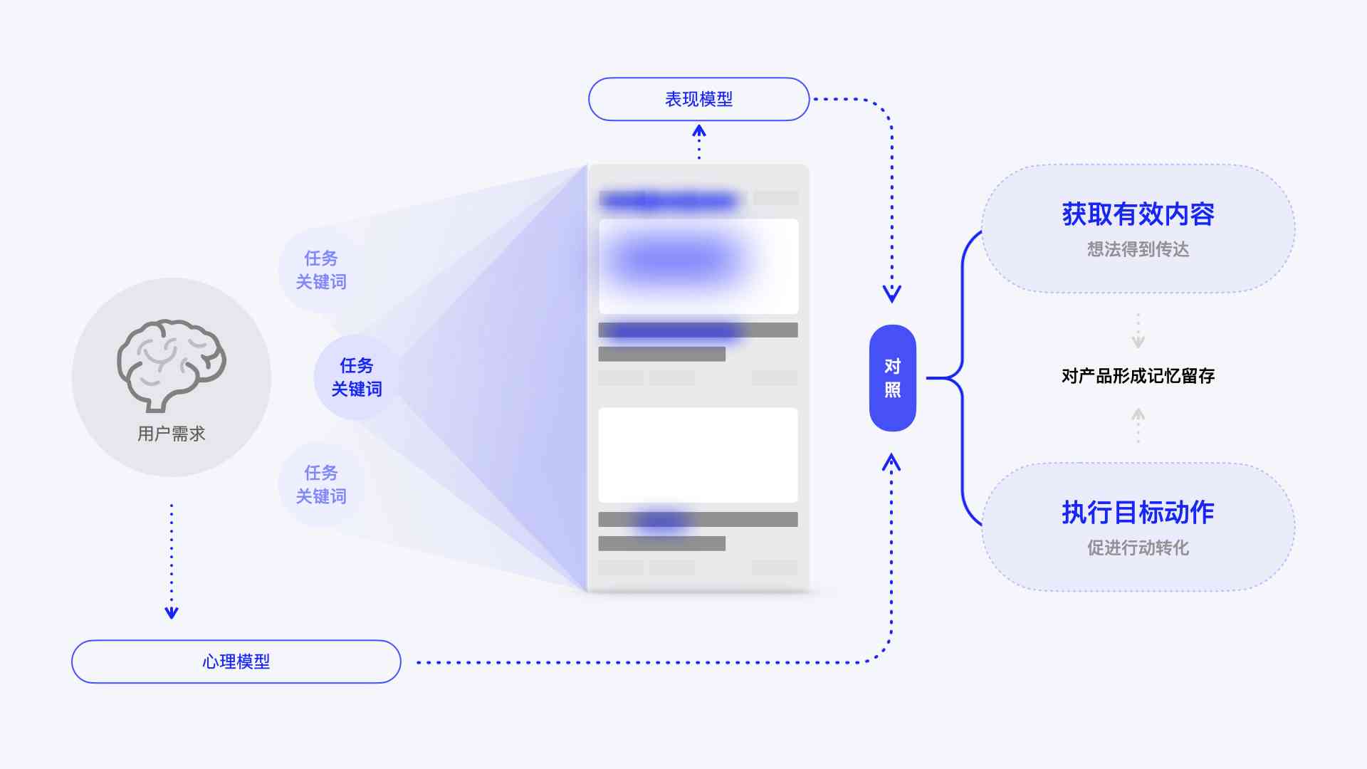 全方位创意助手：巨量创意工具箱，解决所有创意设计与制作需求