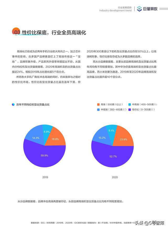 巨量marketingapi：百应千川引擎算数创意全效解决方案