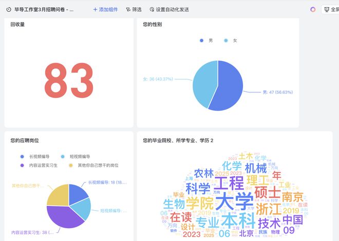 探索小红书AI写作助手：一站式了解如何启用、操作与提升内容创作效率