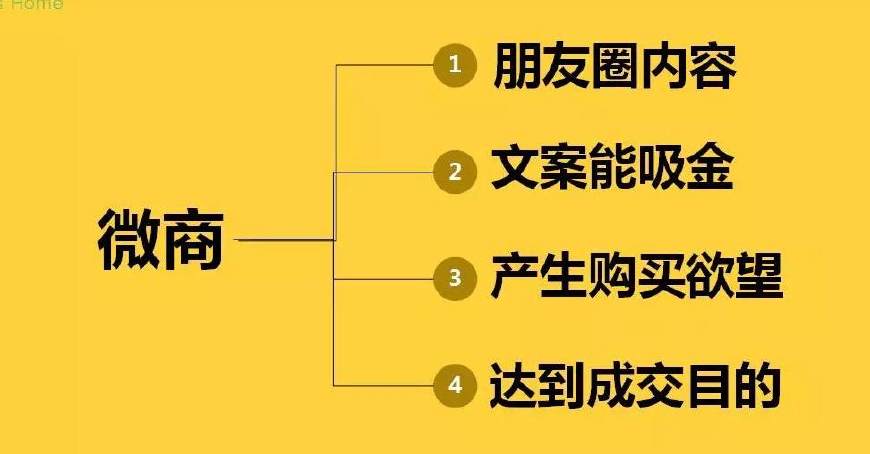 AI随拍文案撰写攻略：全方位解决发布、优化与吸引关注的难题