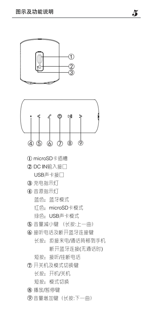 简约闹音箱说明书：电子版使用指南及操作步骤详解