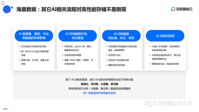 AI拍照文案英汉互译攻略：全面覆用户搜索相关问题及解决方案