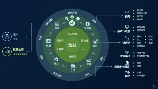 人工智能产品创新设计攻略：全面覆AI产品开发、用户体验与市场策略解析