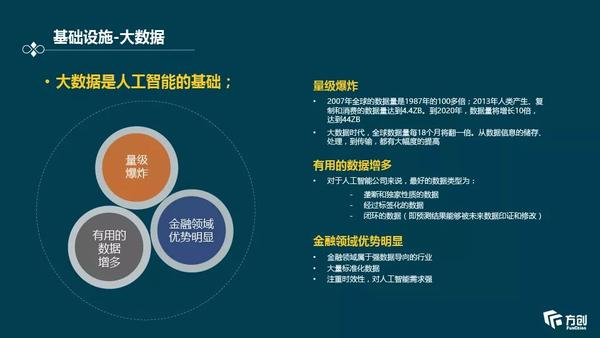 人工智能产品创新设计攻略：全面覆AI产品开发、用户体验与市场策略解析