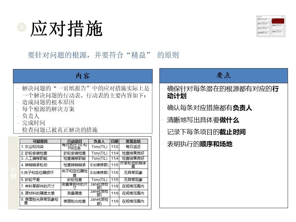 掌握创业计划书撰写全攻略：从技巧到实战，解决所有相关问题