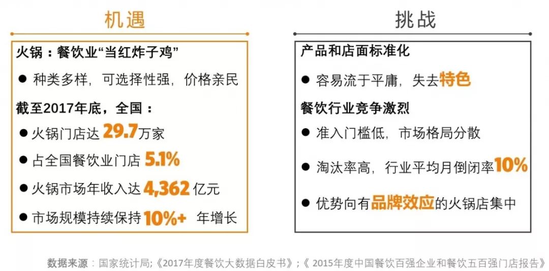 创业计划作品：领域分类、作品汇编及简介汇编