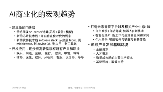 创业计划作品：领域分类、作品汇编及简介汇编