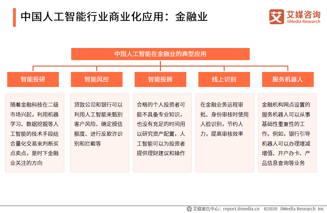 全方位智能安防解决方案：覆家庭、商业与公共安全的关键技术指南