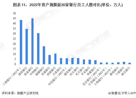 《2023年个人贷款业务发展报告：上市银行特色服务与数字化创新实践解读》