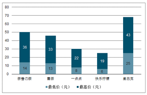 智能财经洞察：AI驱动市场分析与趋势预测报告