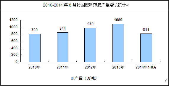 智能财经洞察：AI驱动市场分析与趋势预测报告