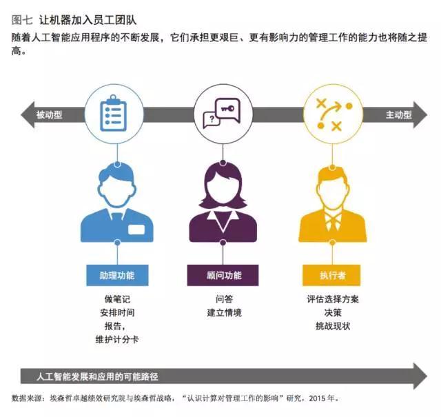 人工智能主播概述：岗位职责与技能要求解析范文