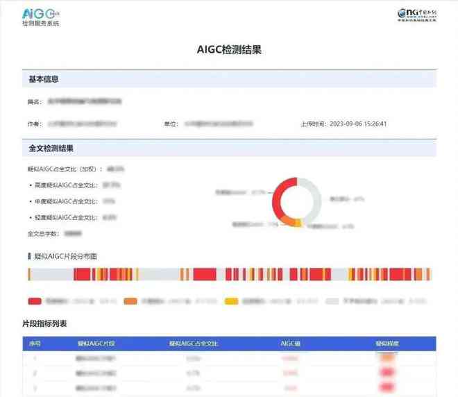 知网AI智能写作保存在哪里找：如何找回保存的文档位置