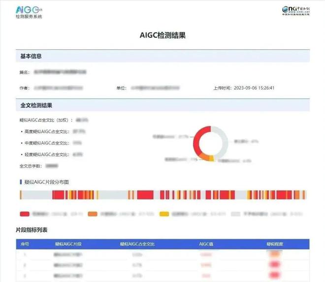 知网AI智能写作成果存位置揭秘：一键查找保存路径