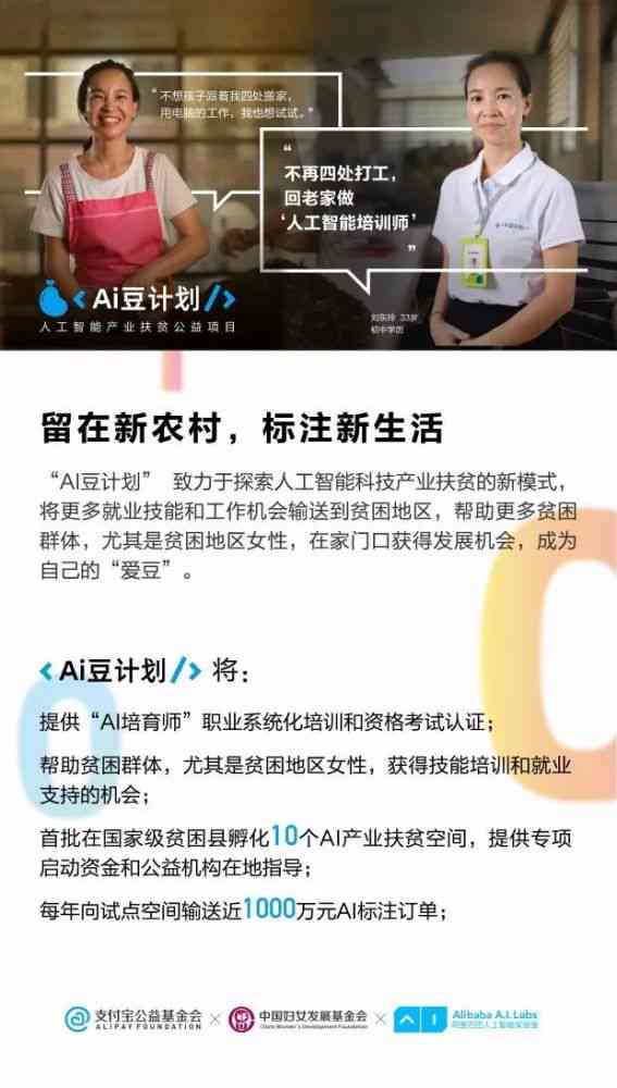 AI主播女孩文案创作指南：打造个性朋友圈，全面覆热门搜索问题