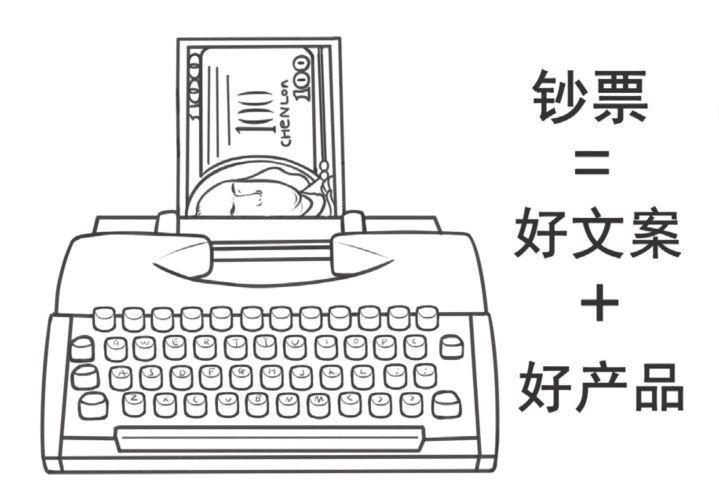 AI辅助创作：盘点打造爆款文案的五大高效软件工具