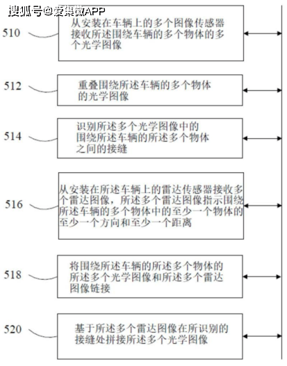 运用LOF算法优化人工智能创作文的生成策略与实践