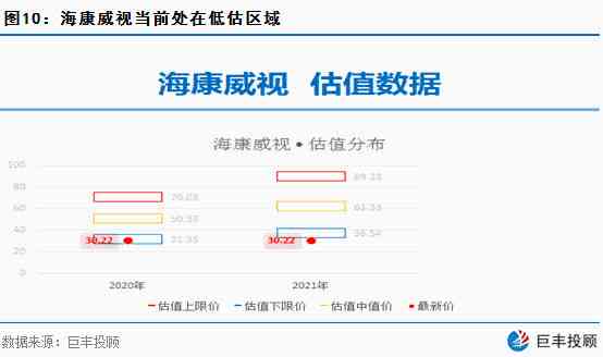 运用LOF算法优化人工智能创作文的生成策略与实践