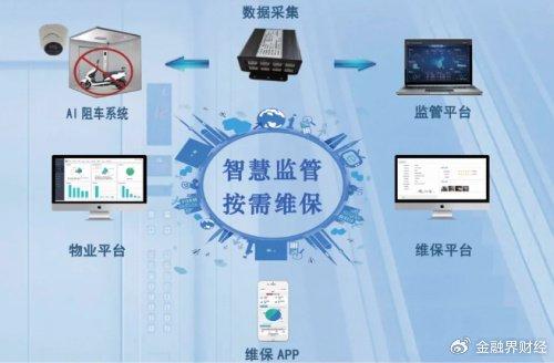 AI赋能：智能技术打造全新报纸生产流程