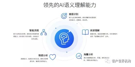 AI赋能：智能技术打造全新报纸生产流程