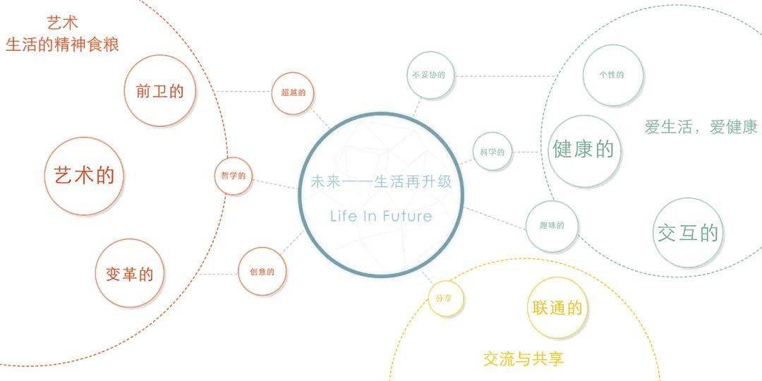 全面解析：内容创作实小编的类型、应用与如何提升创作效率