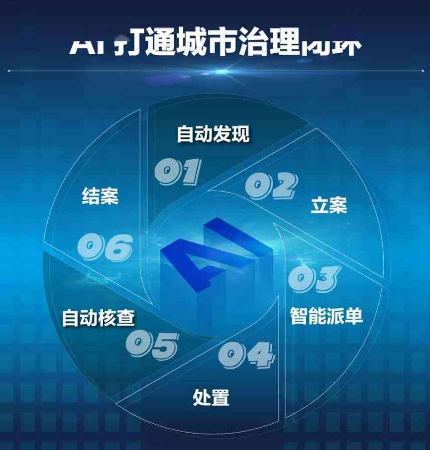 全方位评测：2024年AI文案工具大比拼，哪个神器最适合你的创作需求？