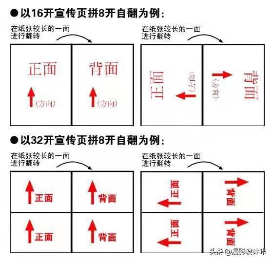 AI拼版技巧：详述如何精准打出角线及解决相关排版问题