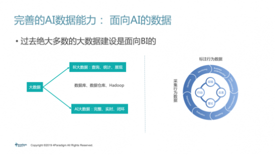 揭秘AI软件独特卖点：聚高效功能与越性能优势