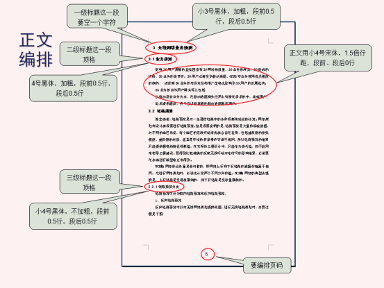 学术论文构建指南：标准写作大纲格式与要点梳理