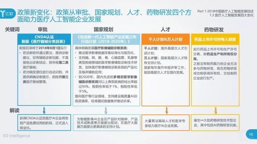 2023年中国智库AI治理研究报告：前沿洞察与政策建议