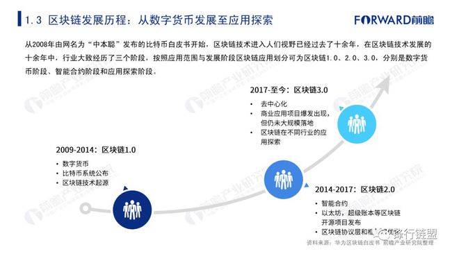 2019年中国智库发展现状与影响力分析报告