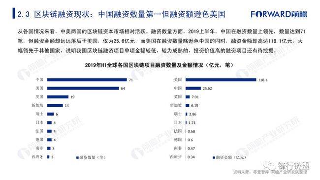 2019年中国智库发展现状与影响力分析报告