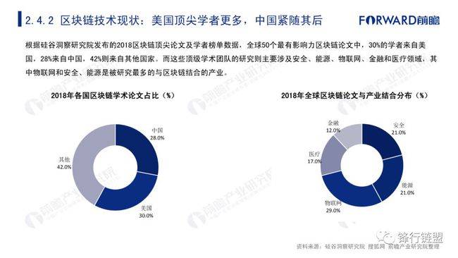 2019年中国智库发展现状与影响力分析报告