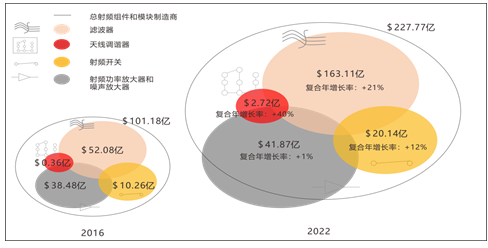 《中国智库发展全景解析：综合评估与未来展望》