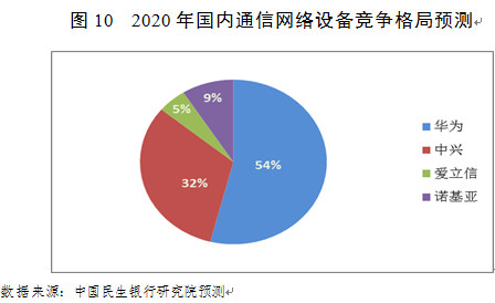 《中国智库发展全景解析：综合评估与未来展望》